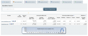 Backlinks Discovery tool for SEO: Search Results form Majestic Index