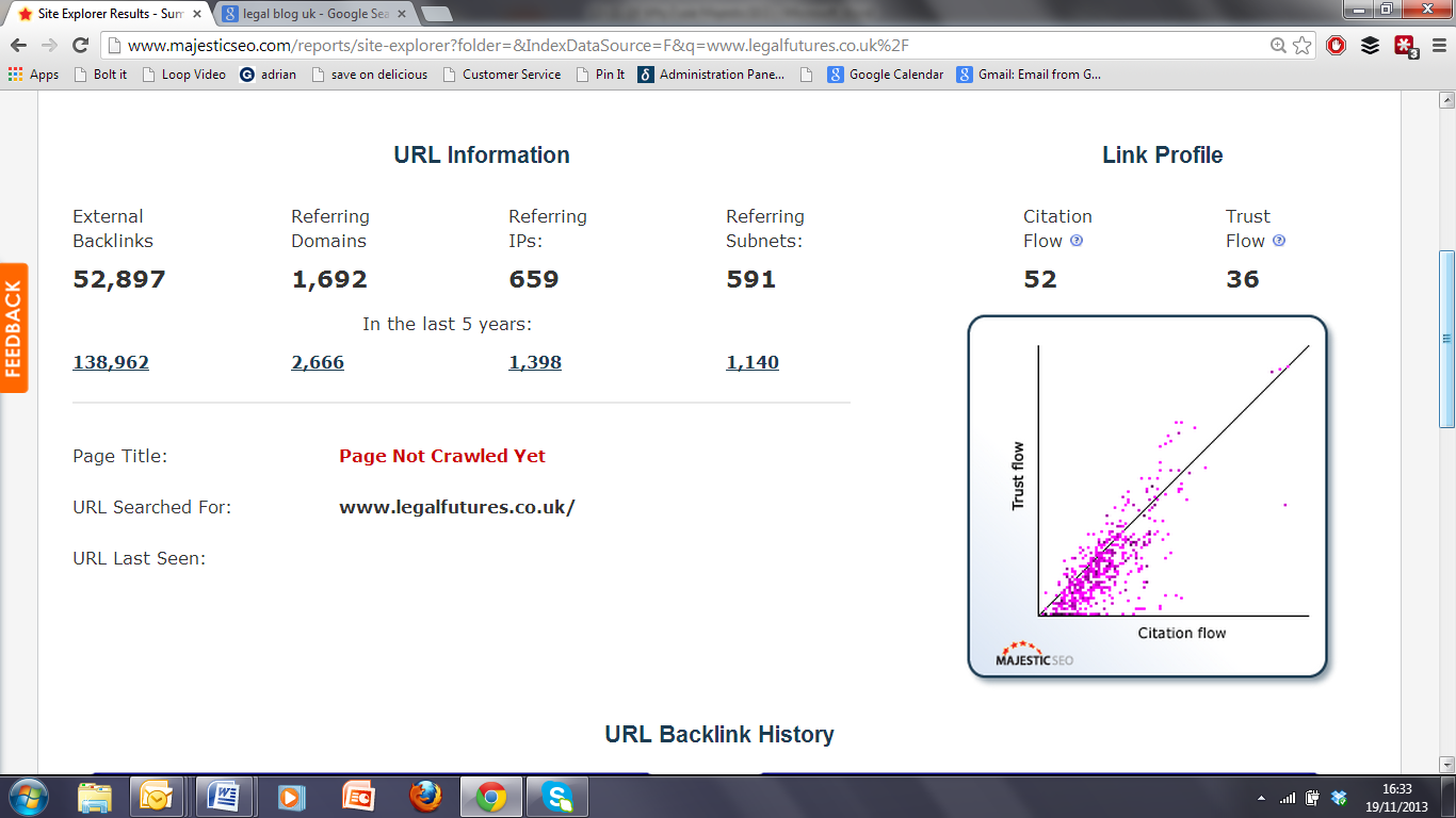 link and citation 2 Majestic Blog link and citation 2 Majestic Blog