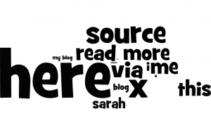 Wordle of anchor text used on blogsites