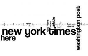 Wordle of common anchor text used on the sites of some US news sites.