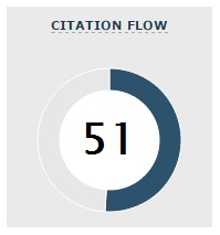 Citation Flow