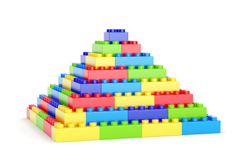pyramid represents all the subdomains on the Internet