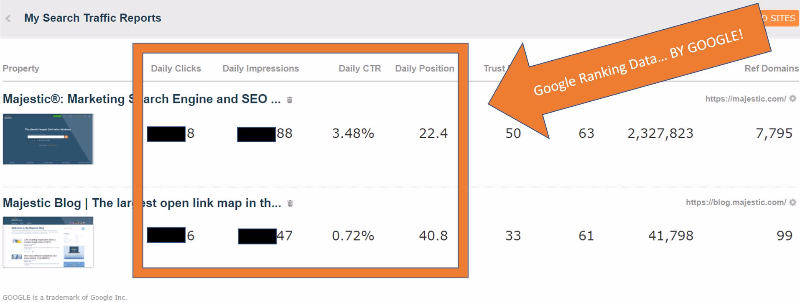 rank tracking google