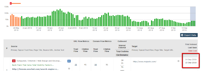 Filtering Majestic's New Links Tab