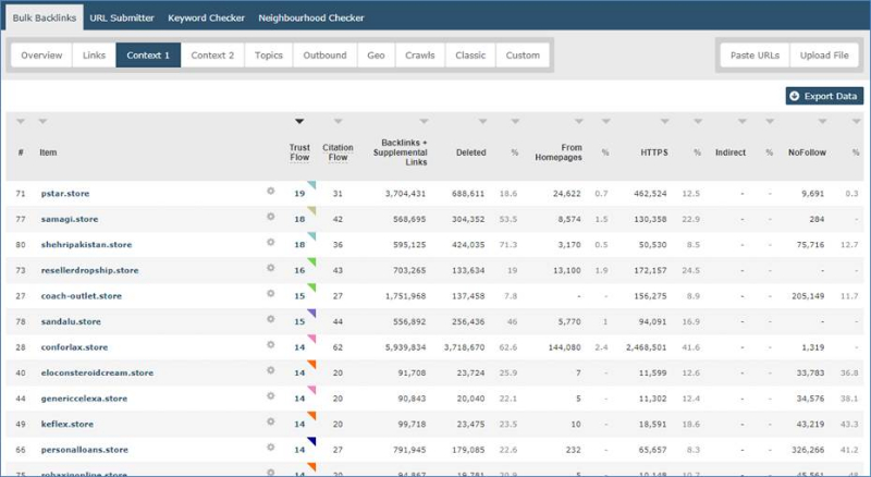 Backlink Analyzer