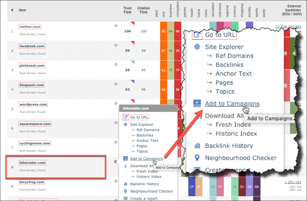 Majestic Add To Campaigns: Adding a domain to the Majestic Campaigns for further analyses