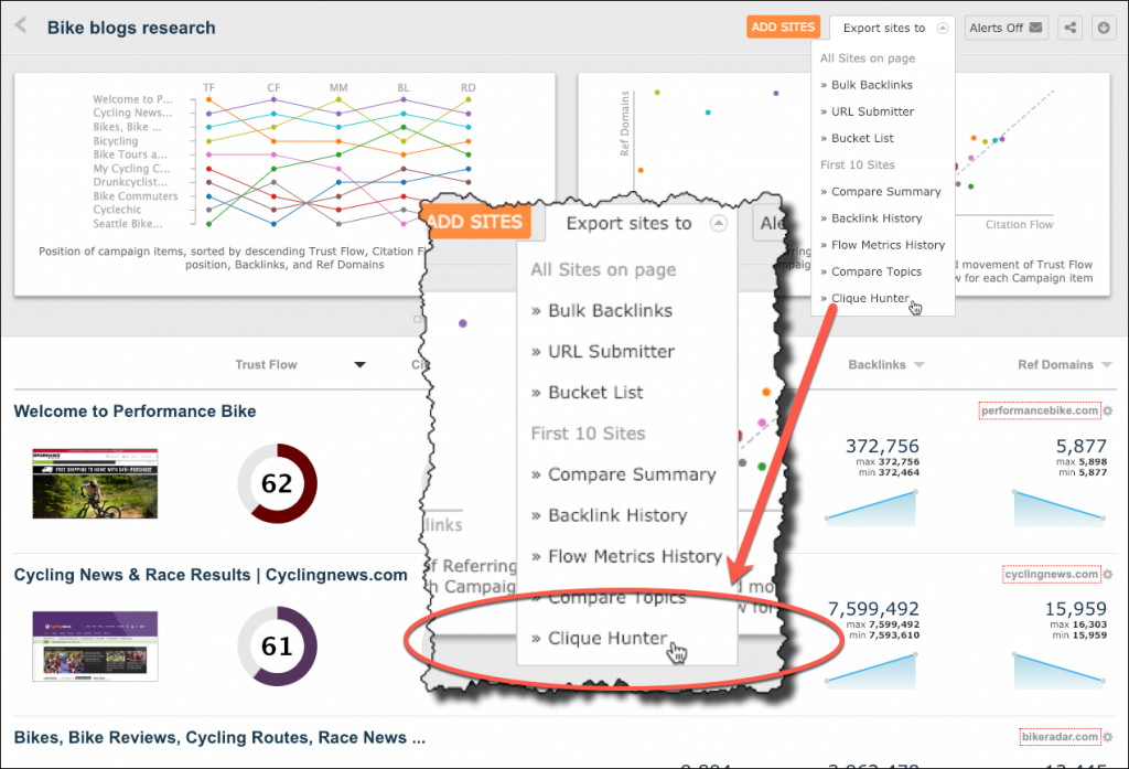 Majestic Clique Hunter: Backlink profile checking 