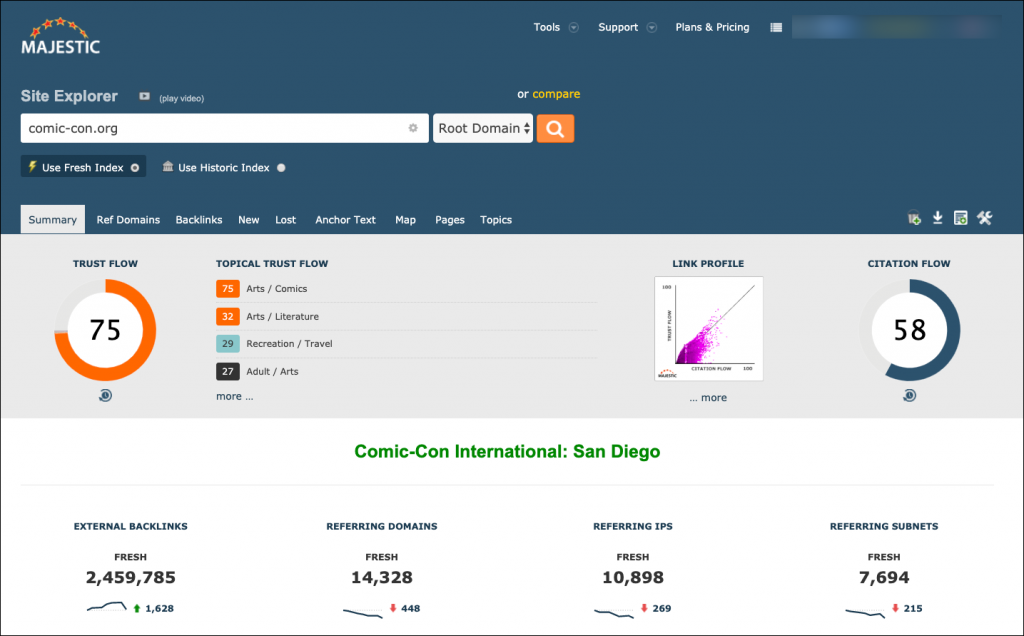 Trust Flow and Citation Flow of Comic-Con.org