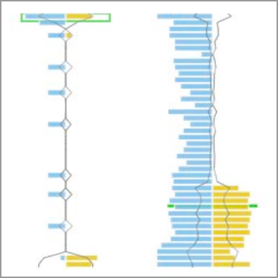 An example of Majestic Link Density Charts