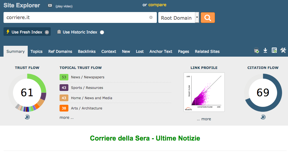 Majestic Site Explorer: values of Trust Flow and Citation Flow for corriere.it, national Italian newspaper (very authoritative)