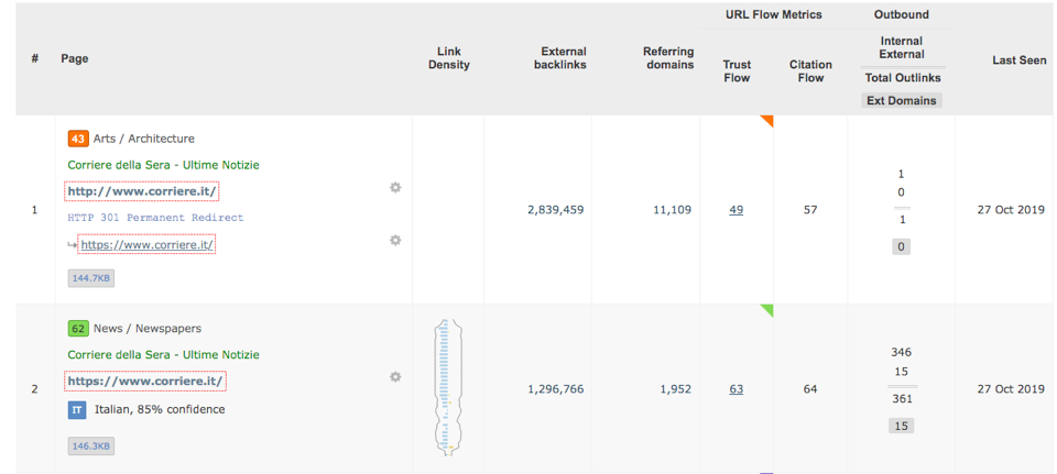 Majestic Link Context and Link Density values - screenshot taken from the Link Context tab of Site Explorer.