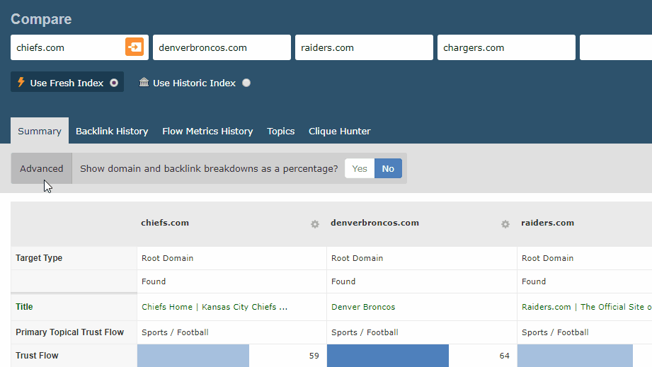 Changing your mind - choosing different domains. 