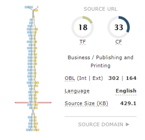 A Link Density chart from when the link was last found. 