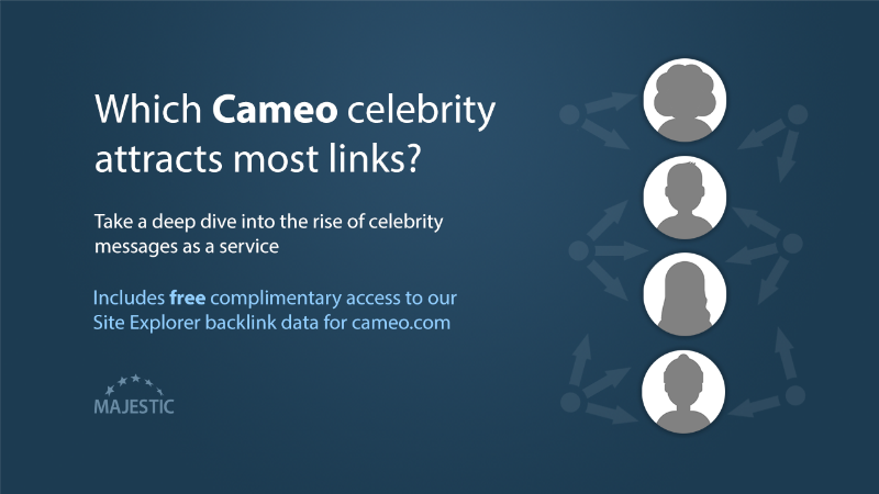 Which Cameo celebrity attracts most links?