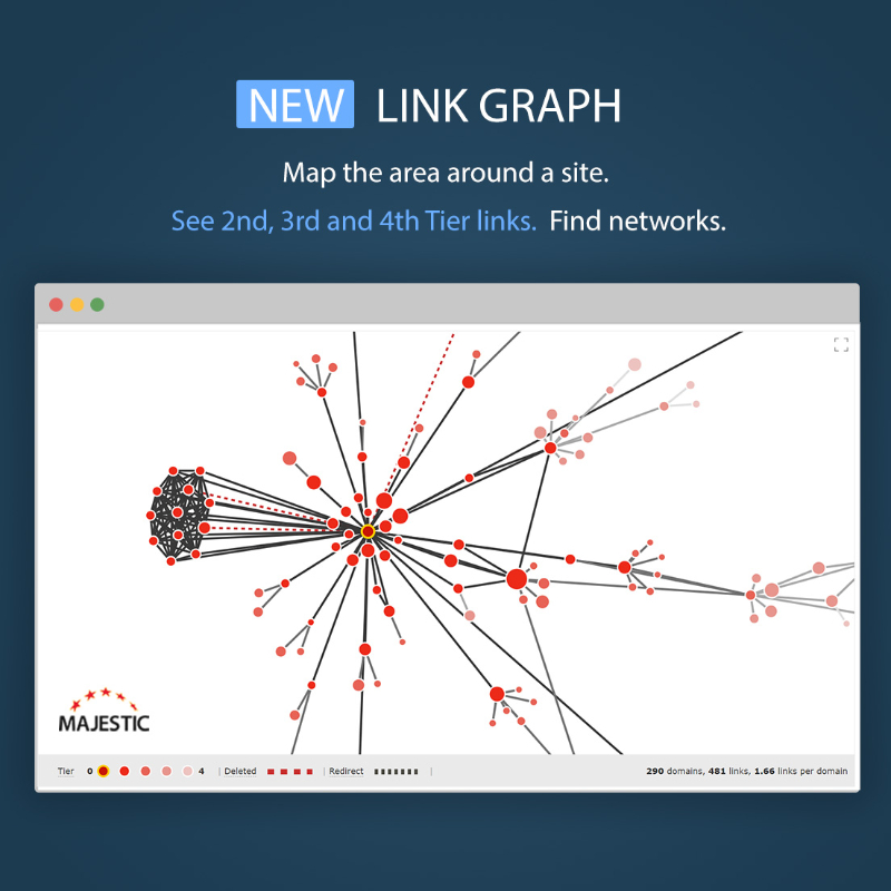 NEW | Link Graph