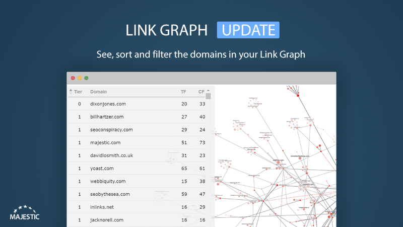 Link Graph screenshot