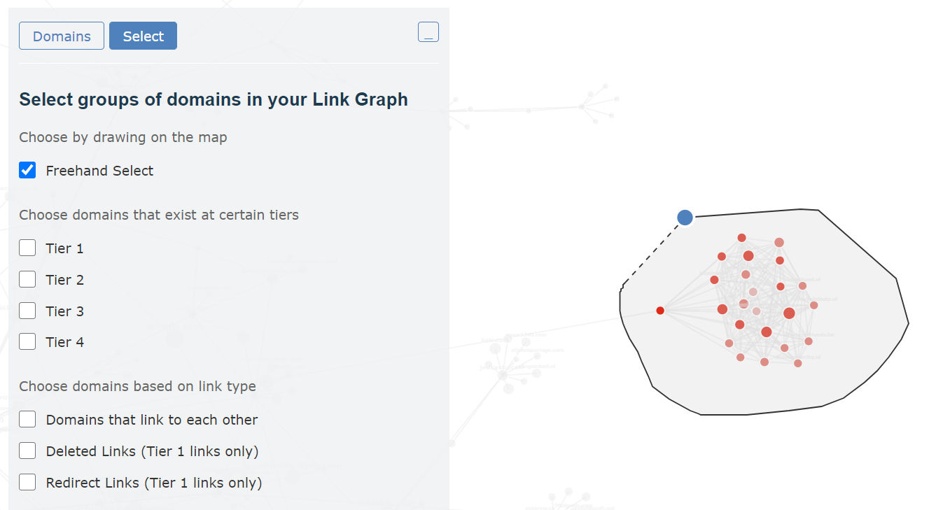 Showing that you can choose the freehand option to draw around groups of domains in a link graph