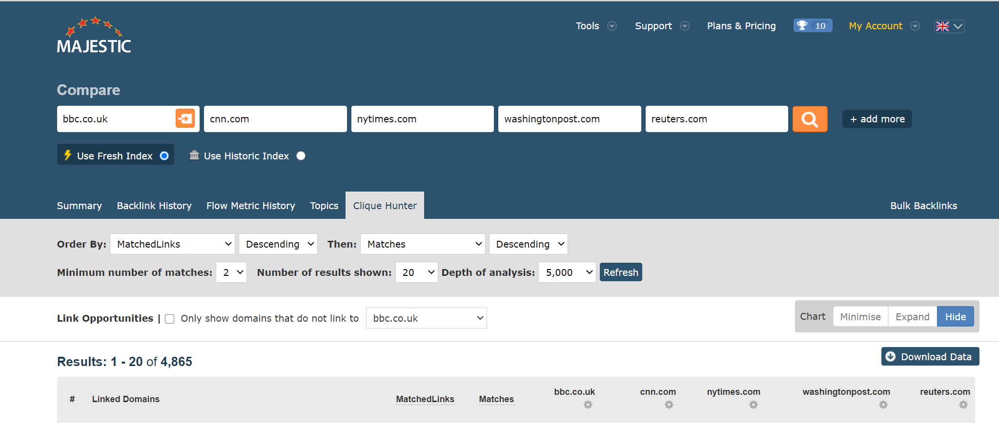 The large Clique Hunter header, including a double-line of input parameters