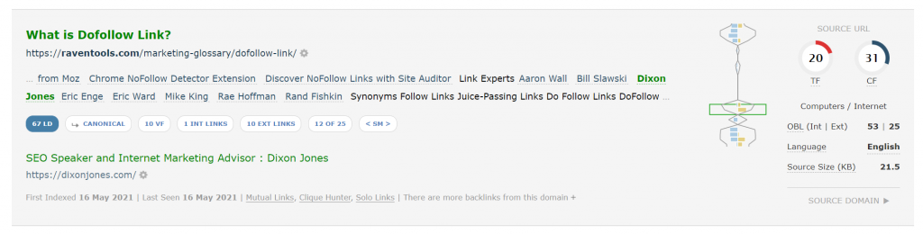 A Link Context item showing links from raventools to a variety of Link Experts
