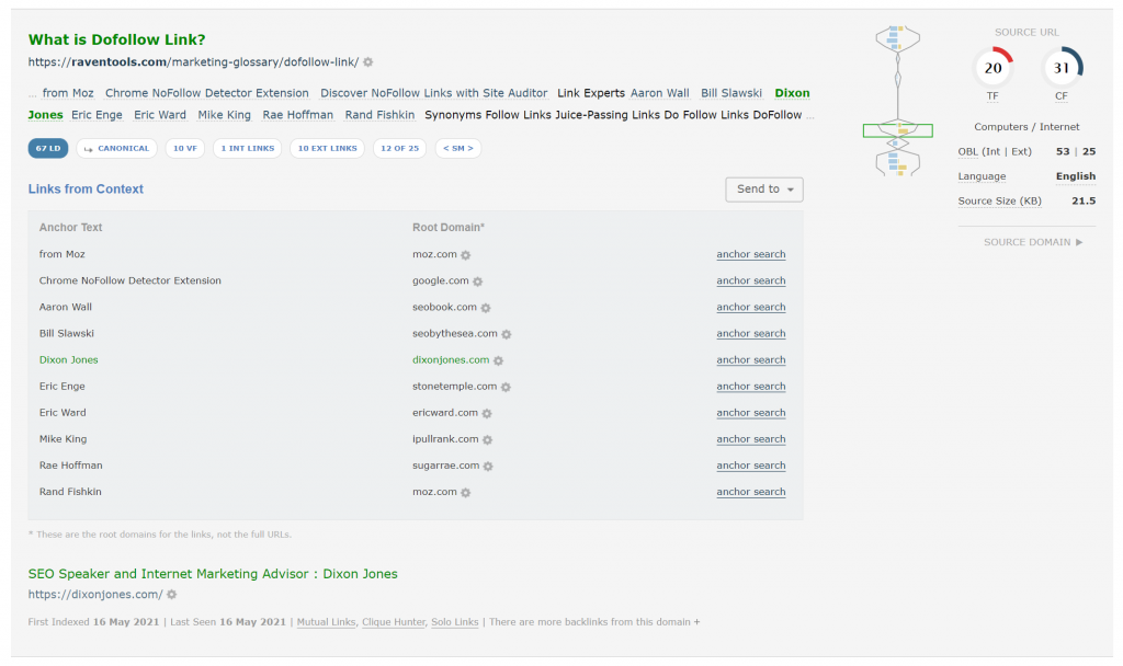 En expanded list of all oif the domains linked near each other in link context