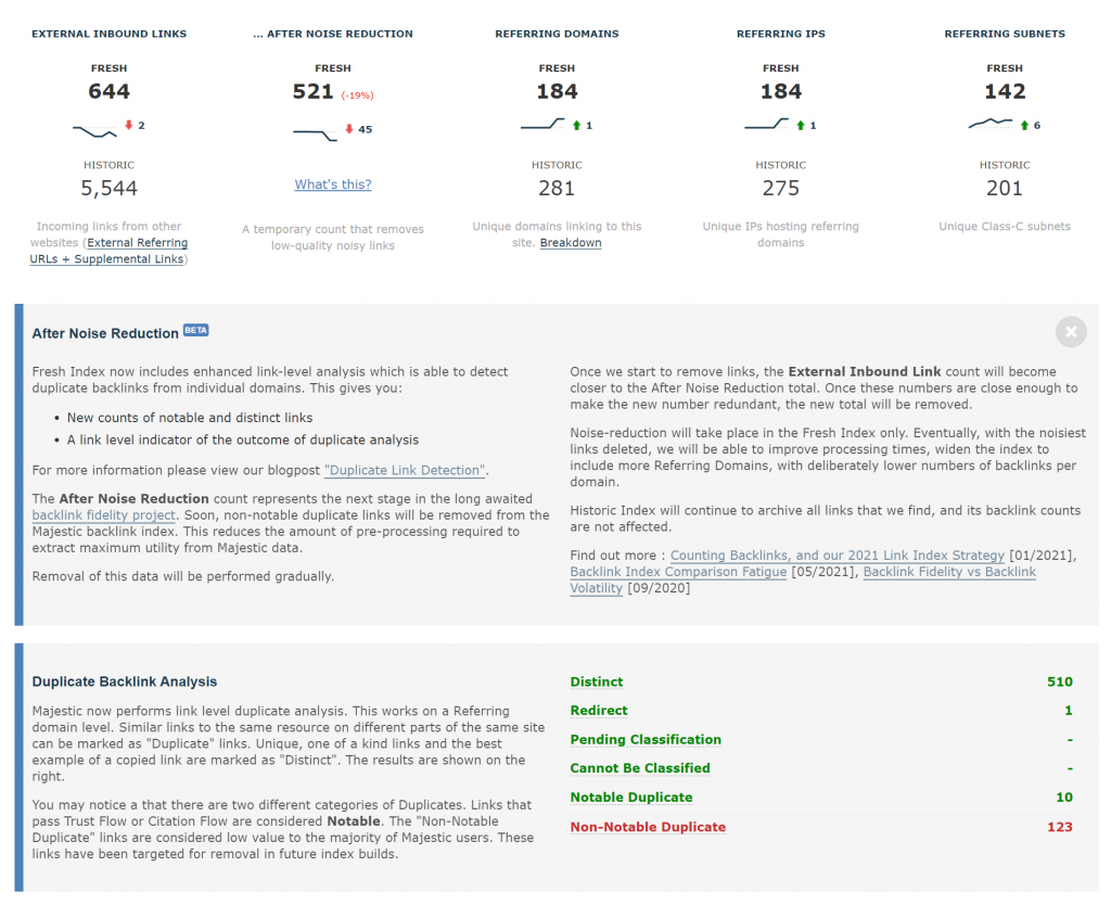 Informazioni aggiuntive sul consolidamento del conteggio dei backlink - Noise Reduction