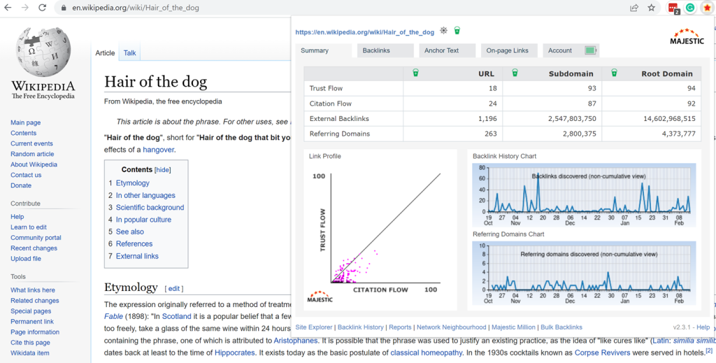 image of Majestic Backlink profile of a web page using the free browser extension for Chrome or Firefox.