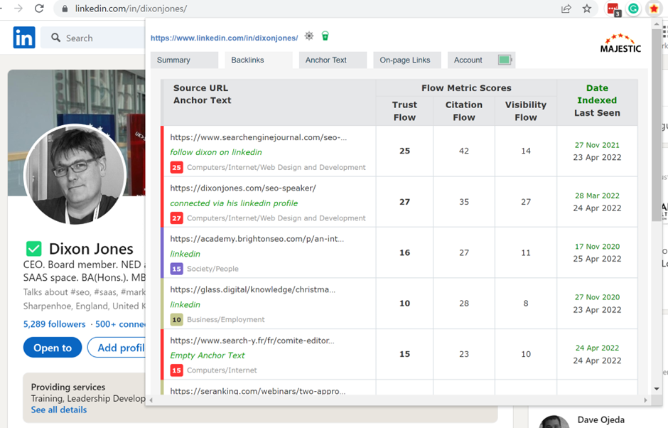 The Majestic Chrome Extension showing backlinks for Dixon's LinkedIn profile.