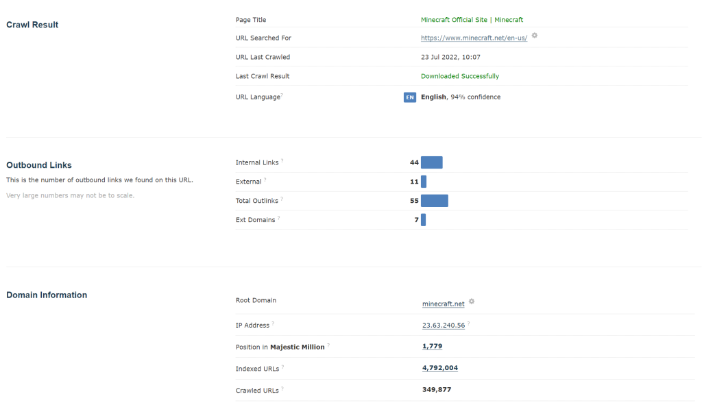 Altra immagine con dati relativi alle attività di crawling, link uscenti (outbound links) e informazioni sul dominio che si sta analizzando