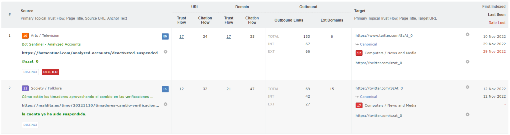 Backlinks for @szat_0