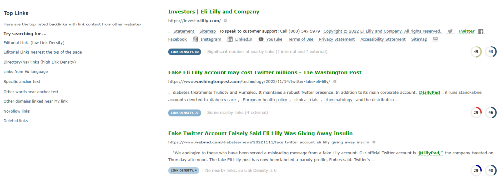 I Top Backlinks dell'account Twitter ufficiale Eli Lilly and Company. Il primo è un backlink dalla pagina degli investitori che si trova nel sito di Eli Lilly and Company. Gli altri due sembrerebbero degli articoli di news articles che parlano dell'account falso.