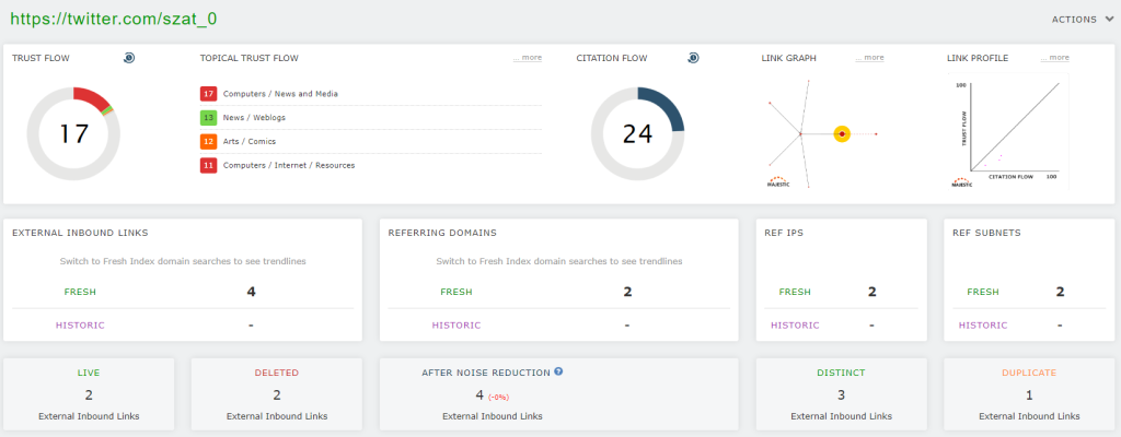 Majestic Site Explorer summary for the Twitter Handle @szat_0. Trust Flow: 17, Top Topical Trust Flow: Computers / News and Media, 4 External Inbound Links (Fresh Index), 2 Referring Domains (Fresh Index)