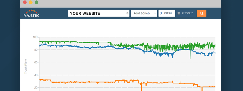 Tools to help you monitor your Trust Flow