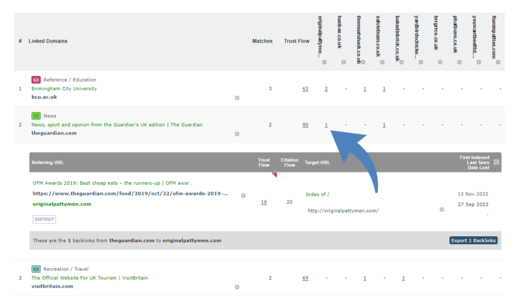 An arrow showing that you can expand link totals to see individual links