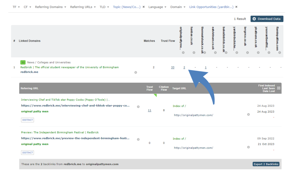 An arrow showing that you can expand link totals to see individual links