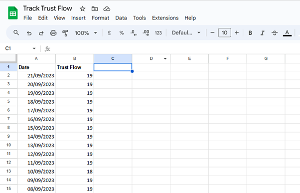 Andamento temporale in una tabella excel dei valori di Trust Flow per un sito.