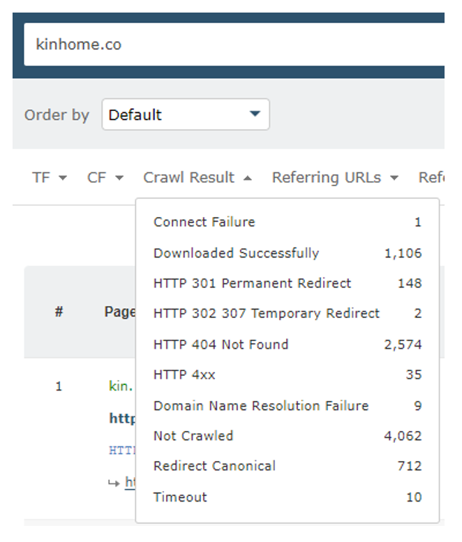 Screenshot di riepilogo dei risultati di crawl per il dominio 'kinhome.co' nella sezione Pagine del Site Explorer di Majestic - strumento di verifica dei backlink. L'elenco mostra vari risultati di crawl come 'Connect Failure', 'Downloaded Successfully' e diversi codici di stato HTTP come '301 Permanent Redirect', '302 307 Temporary Redirect' e '404 Not Found'. Il '404 Not Found' ha il conteggio più alto con 2.574 occorrenze, seguito da 'Not Crawled' con 4.062 istanze. Altri risultati includono 'Redirect Canonical' e 'Timeout'.