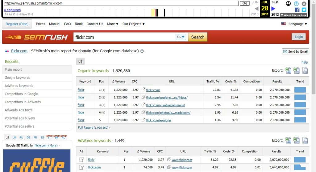 SEMRush in 2011 (via Wayback Machine)