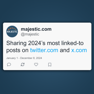 A wireframe mockup of a Tweet, that says, "Sharing 2024’s most linked-to posts on twitter.com and x.com "