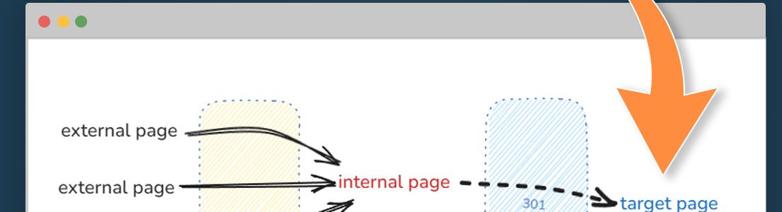 New: Filter Pages by Redirect Target URL