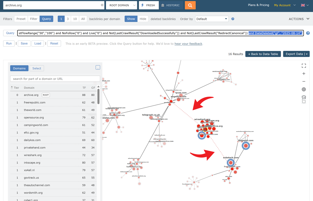A screenshot of a refined Link Graph for a new Query filter