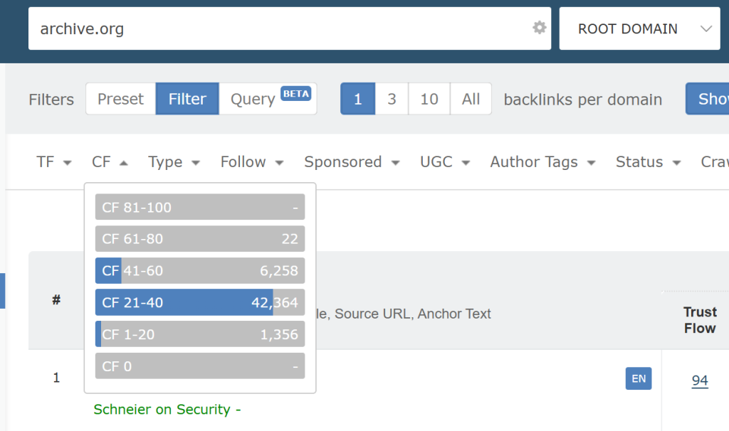 A screenshot of the existing Citation Flow drop-down filter