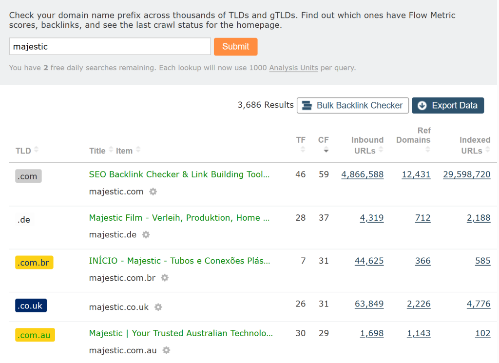 A screenshot of the filters available