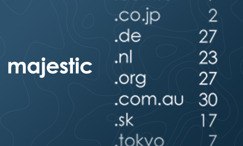 TLD Checker. Featured Image