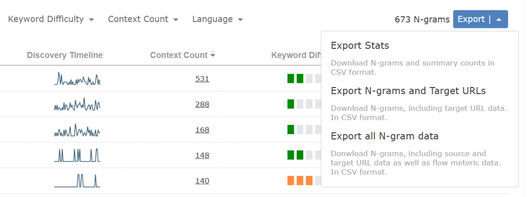 A screenshot showing the options when exporting data